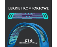 LOGITECH SG733 LIGHTSPEED Wireless RGB Headset BLUE Niebieski - 594939 - zdjęcie 7
